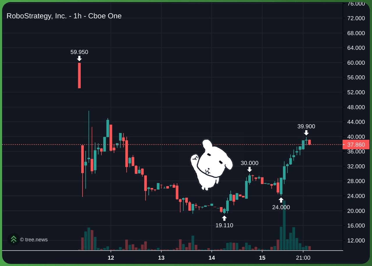gensencoin/13965/6075596059469090540
