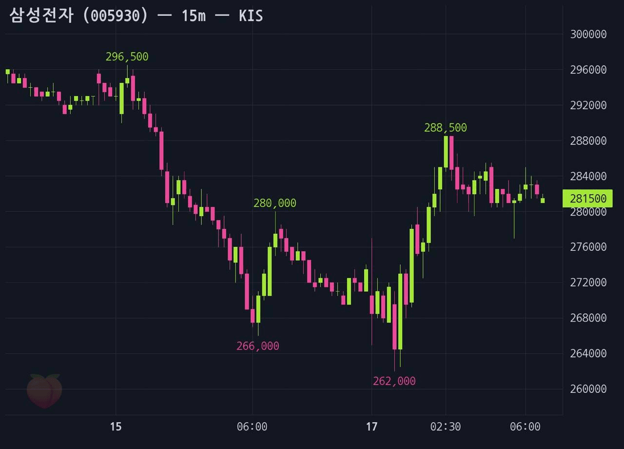 gensencoin/13981/6075901633507299459