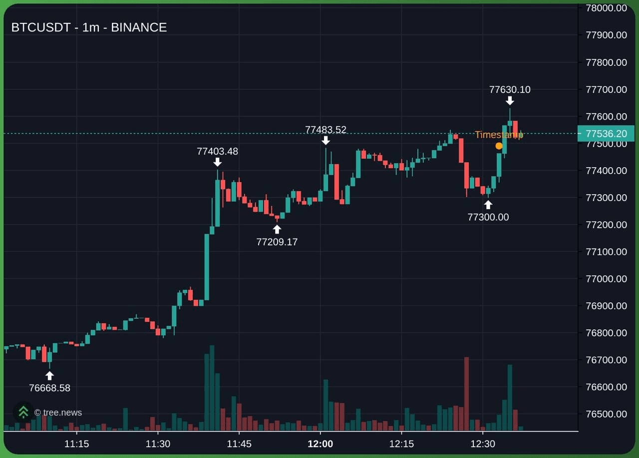 gensencoin/13990/6078153433320984578