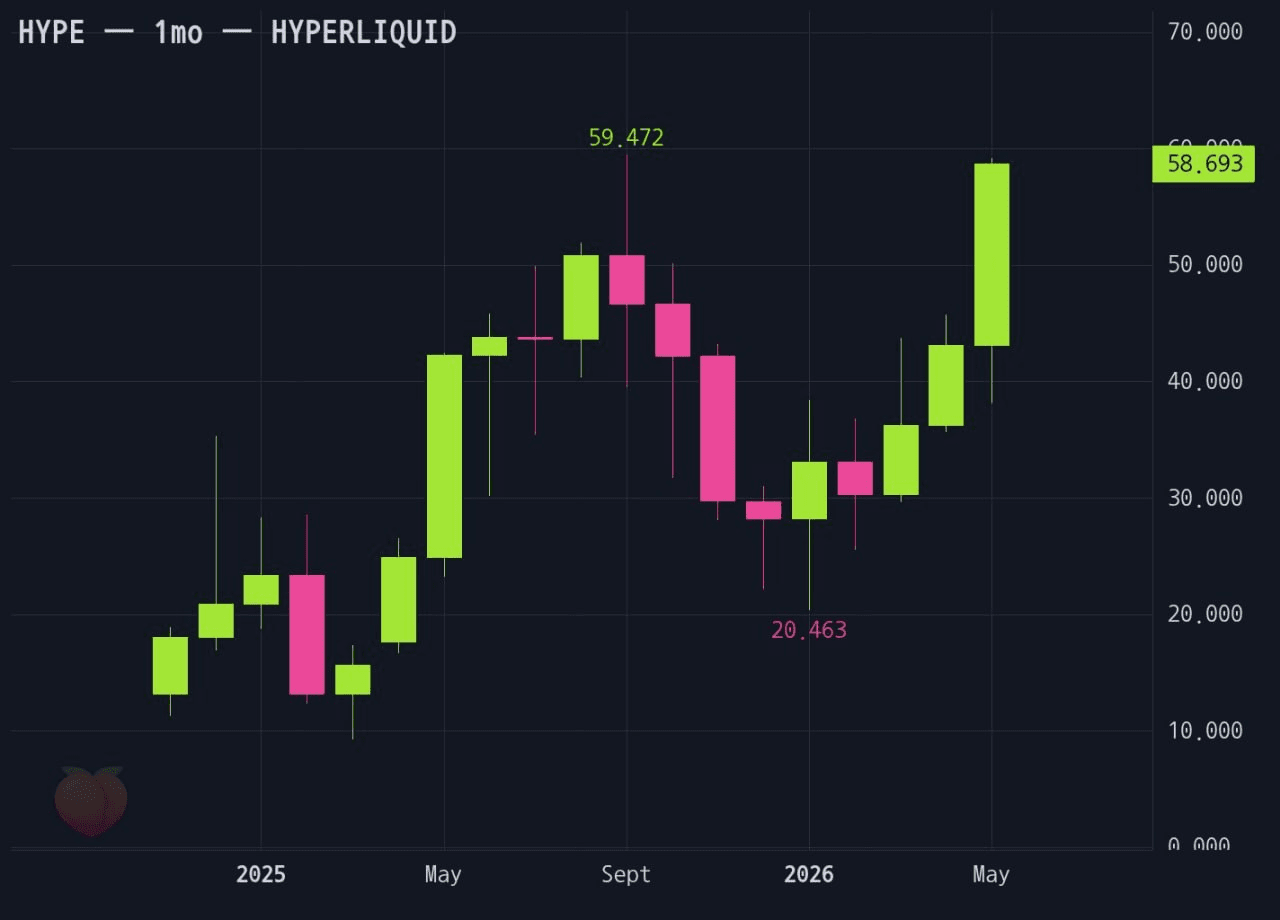 gensencoin/14009/6087033501543764050