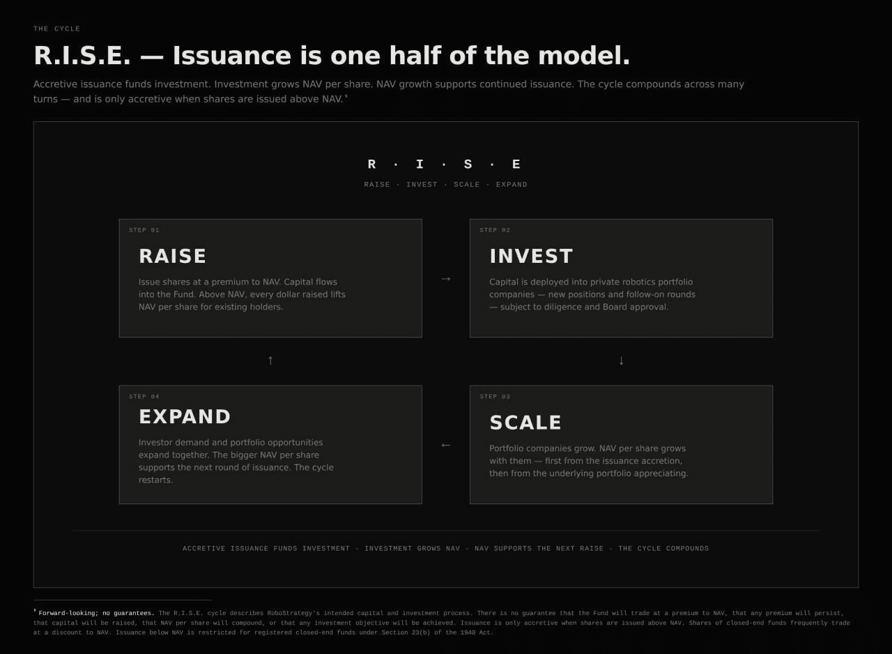 gensencoin/14013/6087033501543764093