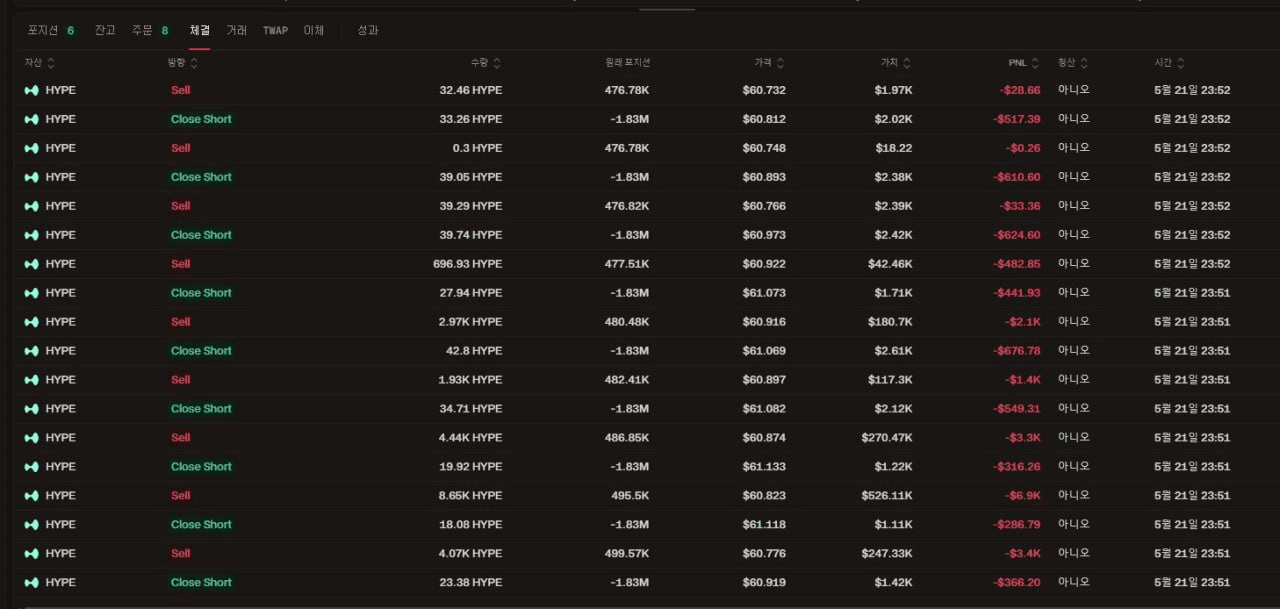 gensencoin/14016/6086865332099289091