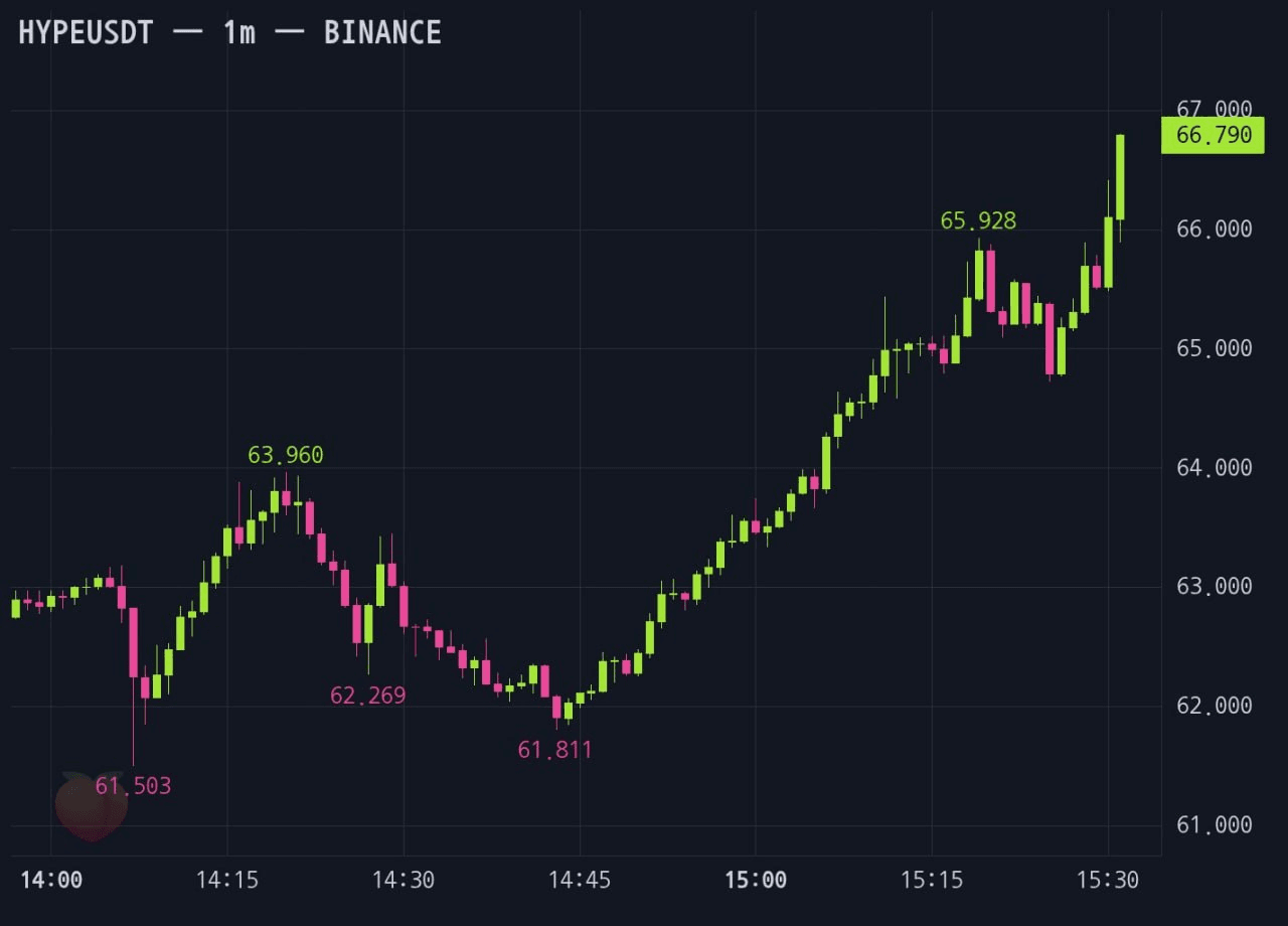 gensencoin/14053/6111789388095229559