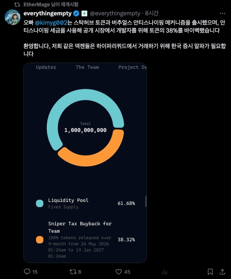 gensencoin/14063/6118592745141112468