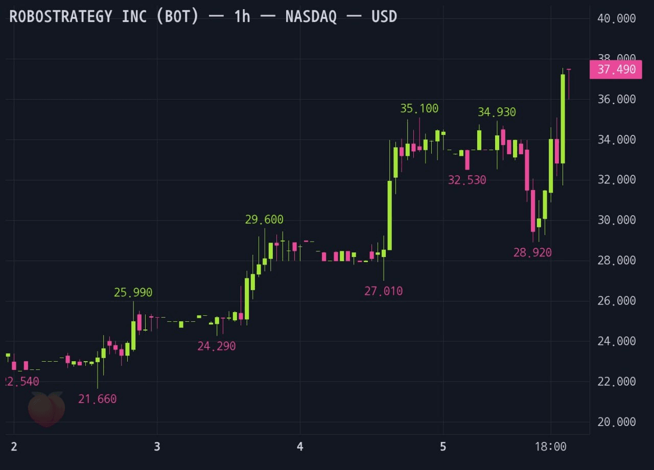 gensencoin/14126/6131697923016822467