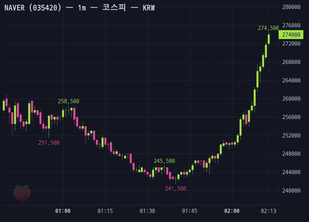 gensencoin/14140/6138832069853909057