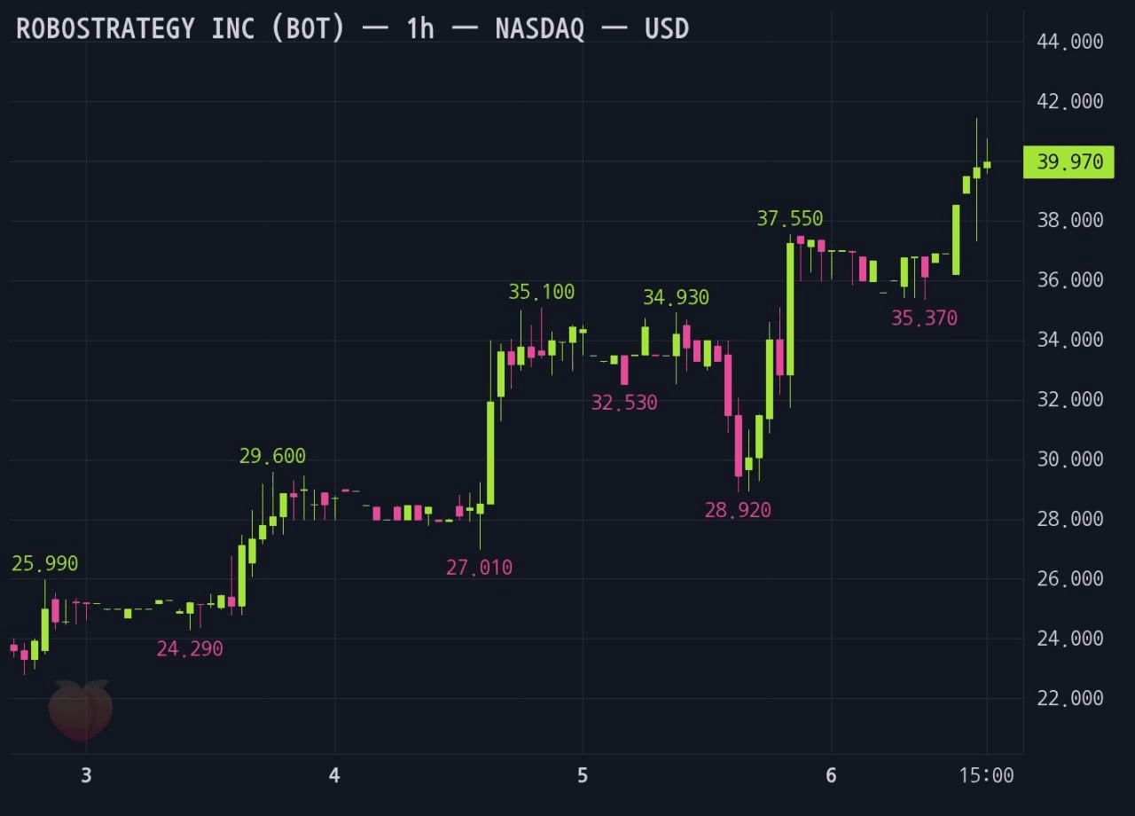 gensencoin/14146/6138832069853909450