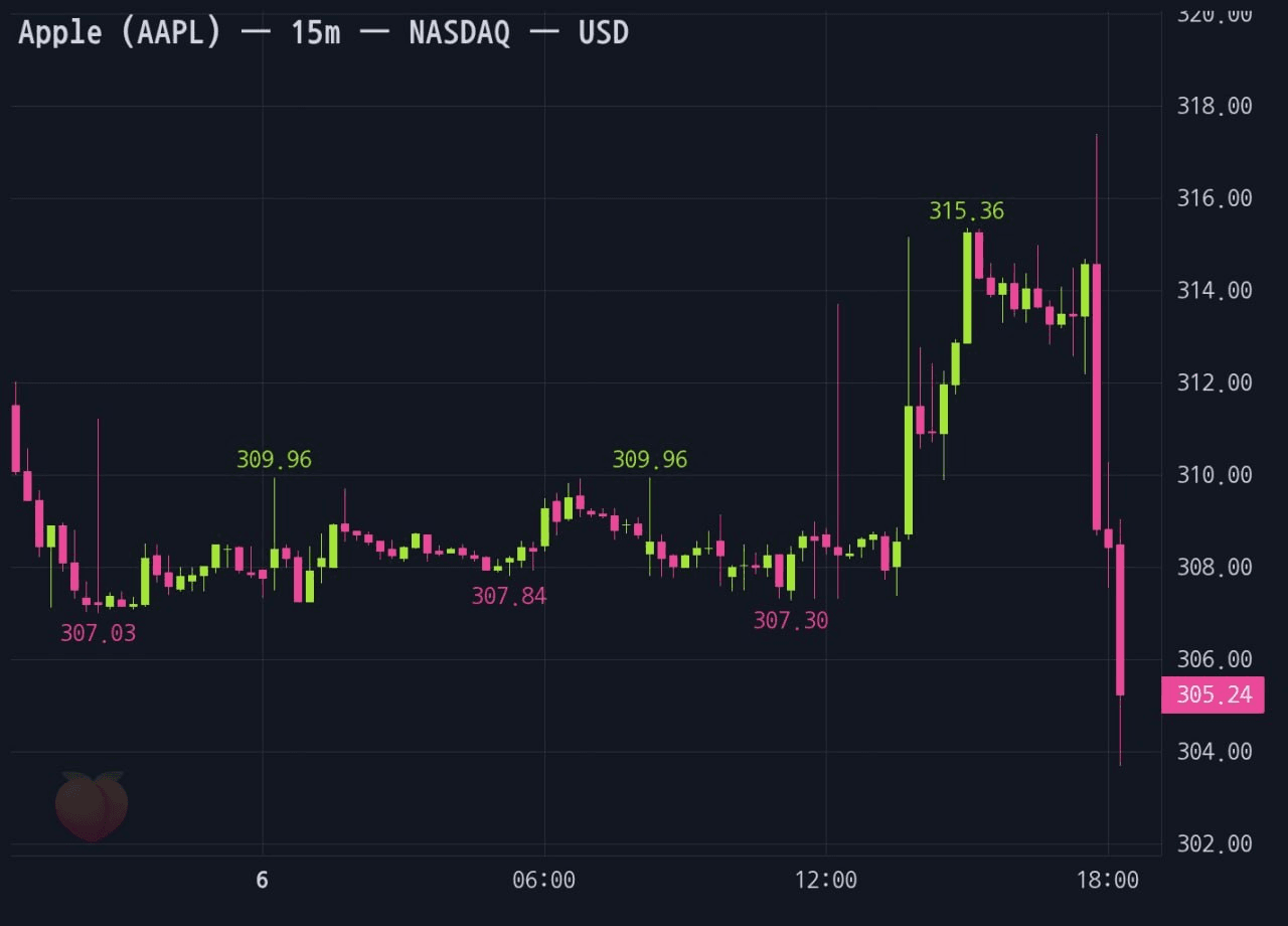 gensencoin/14150/6141083869667593938