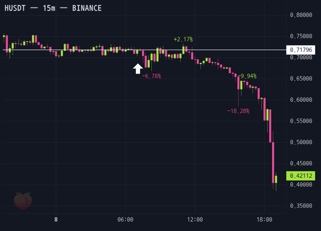 gensencoin/14151/6141083869667593968