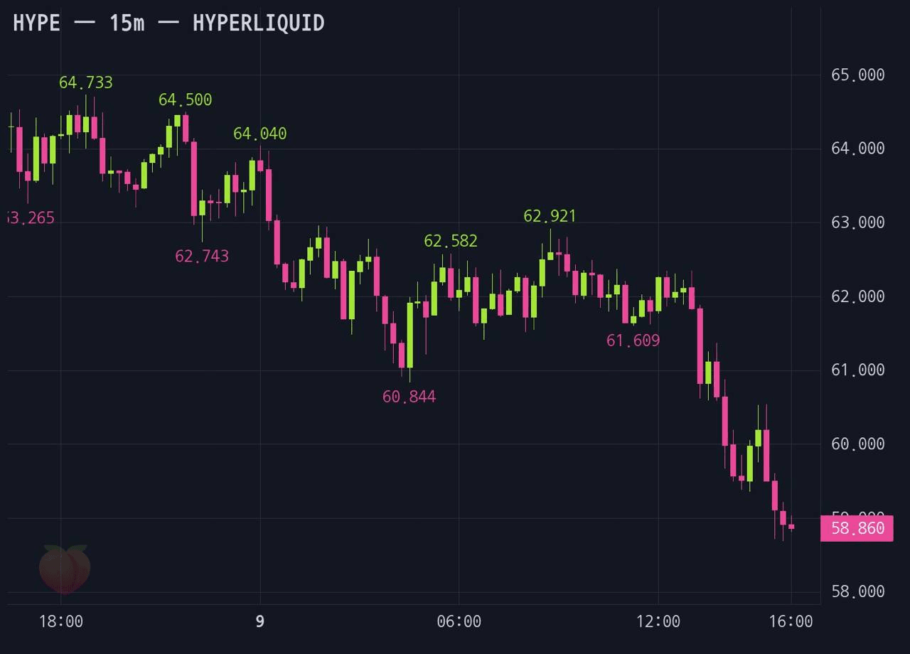 gensencoin/14157/6142983834350326362