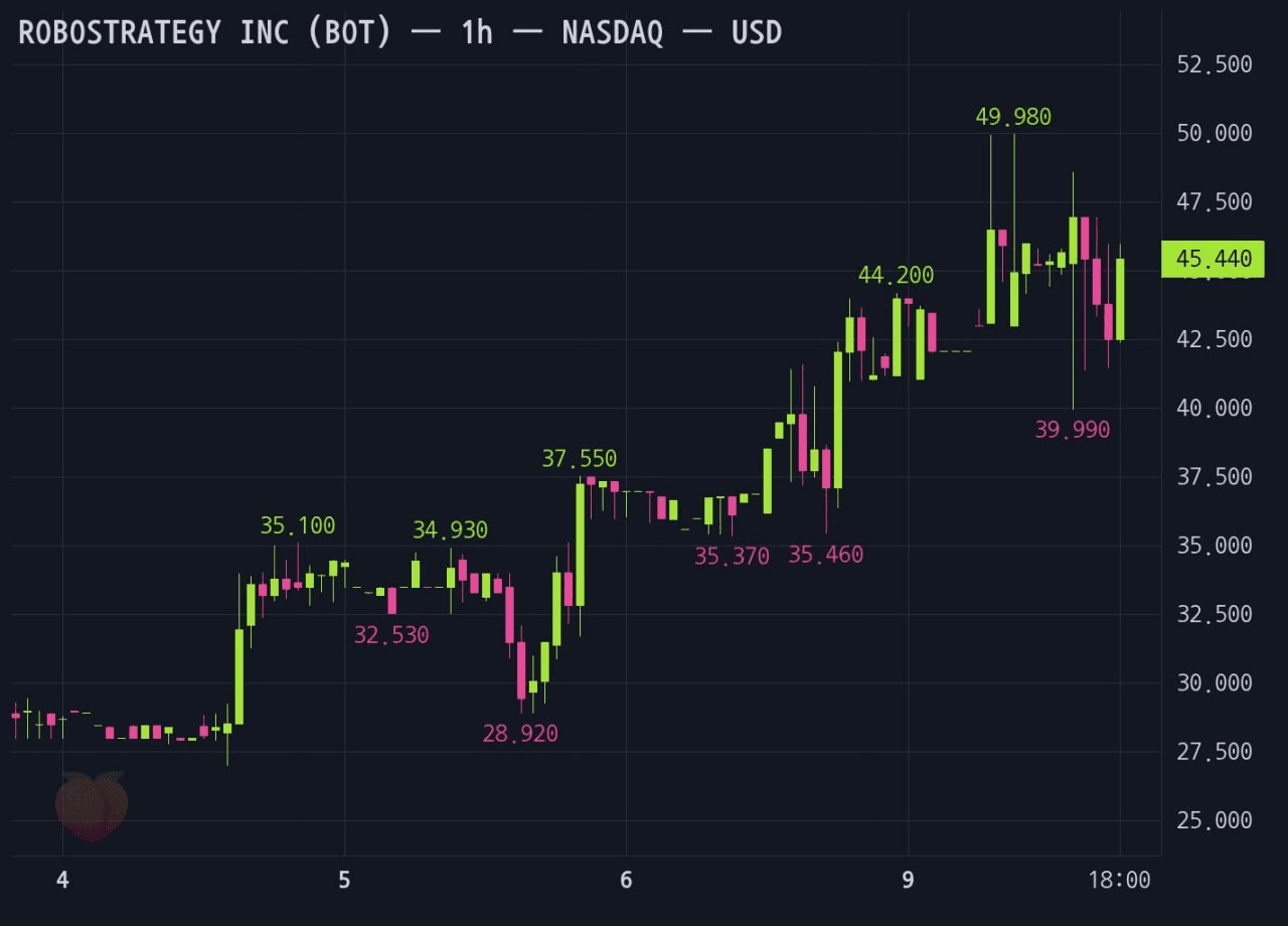 gensencoin/14158/6142983834350326395
