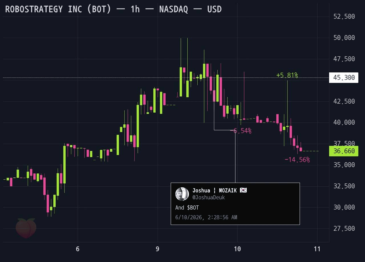 gensencoin/14168/6147940140710564421