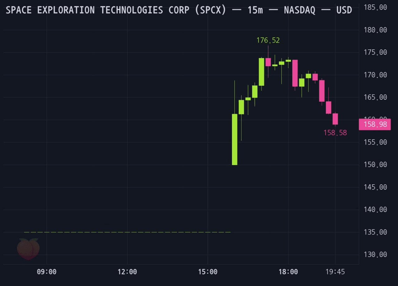 gensencoin/14202/6152106207448076689
