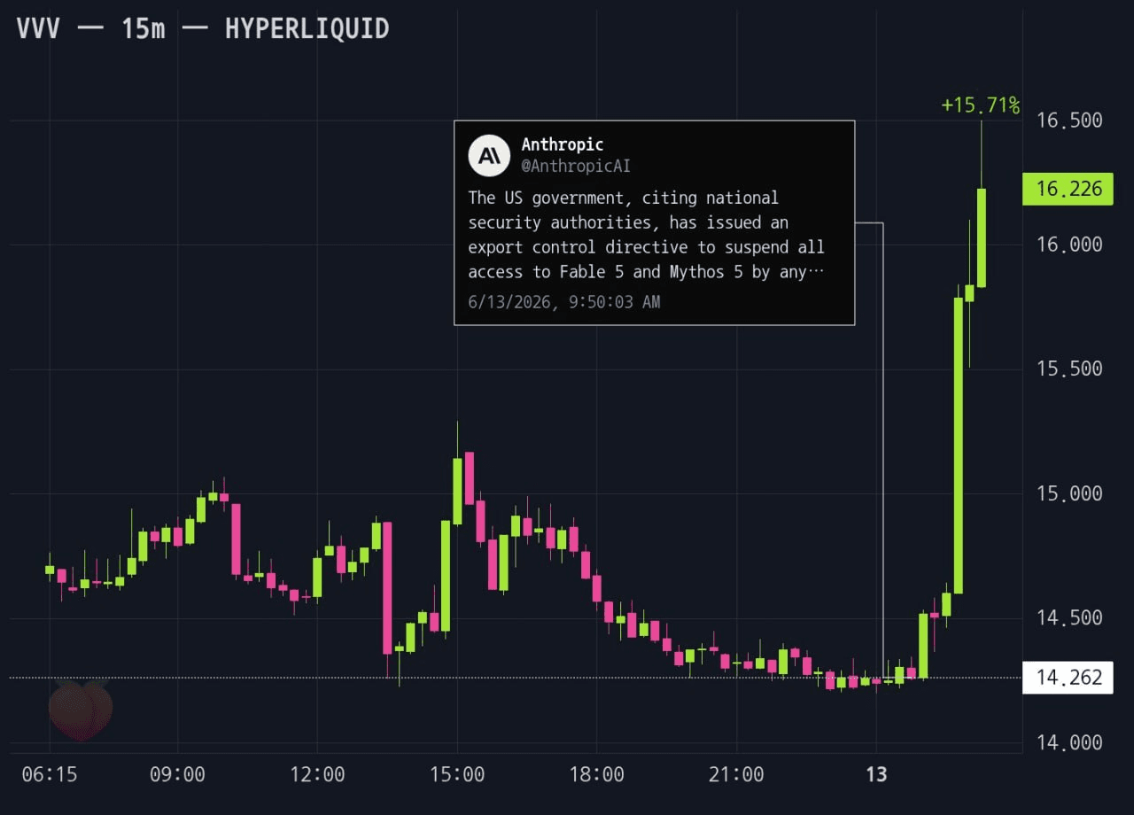 gensencoin/14205/6154358007261761360