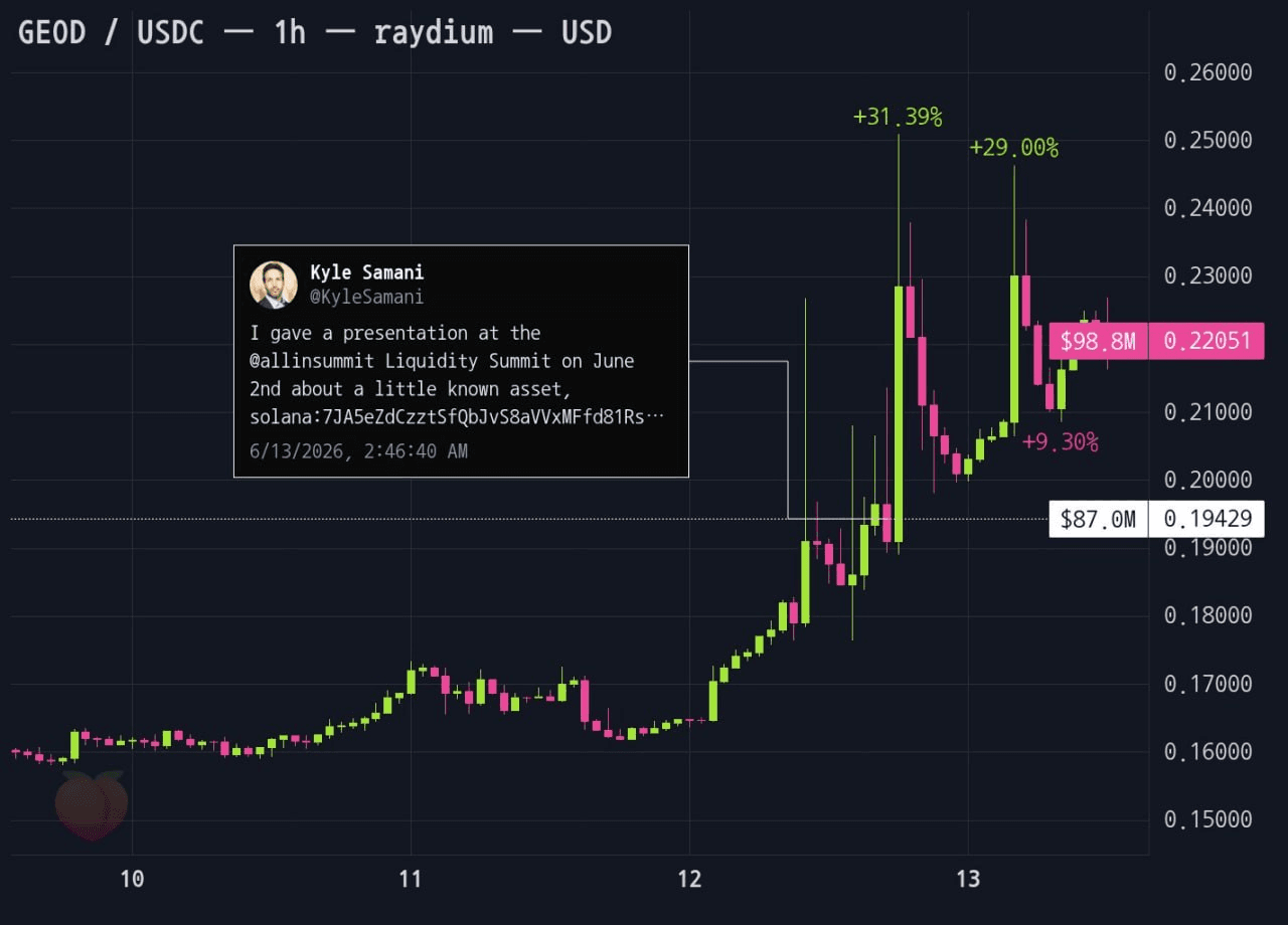 gensencoin/14213/6154358007261762397