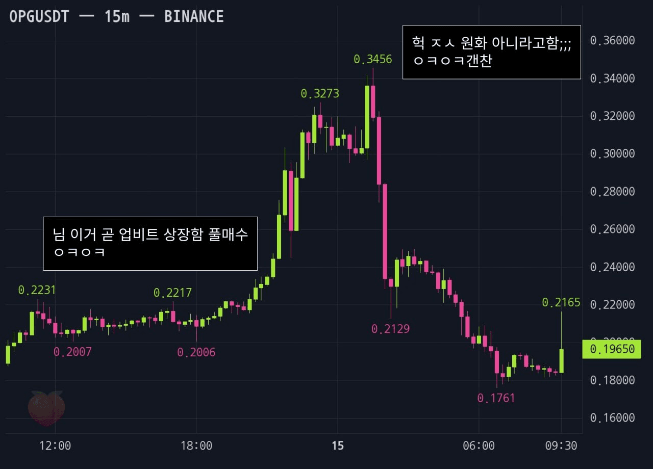 gensencoin/14224/6161235602817355913