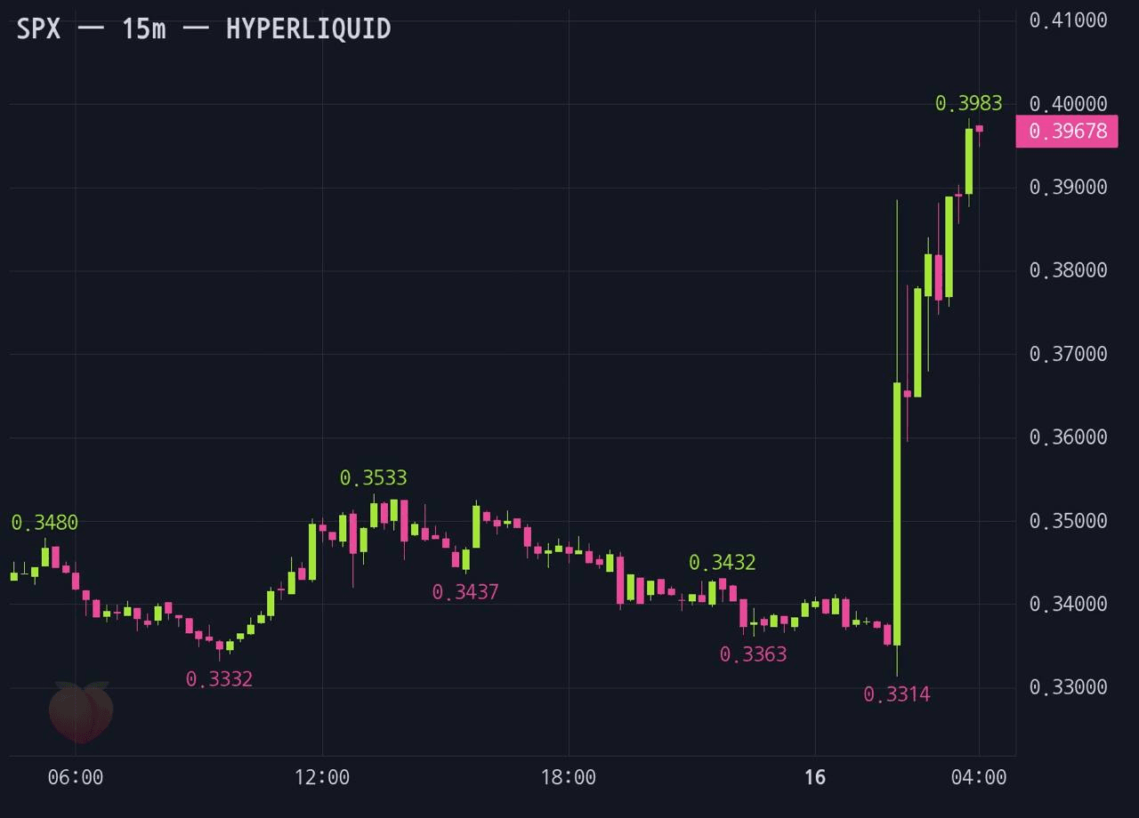 gensencoin/14240/6163487402631040780