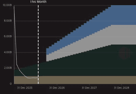 gensencoin/14258/6165973853687976205