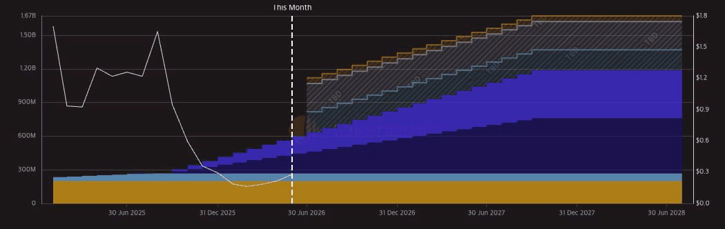 gensencoin/14290/6177226736722972720