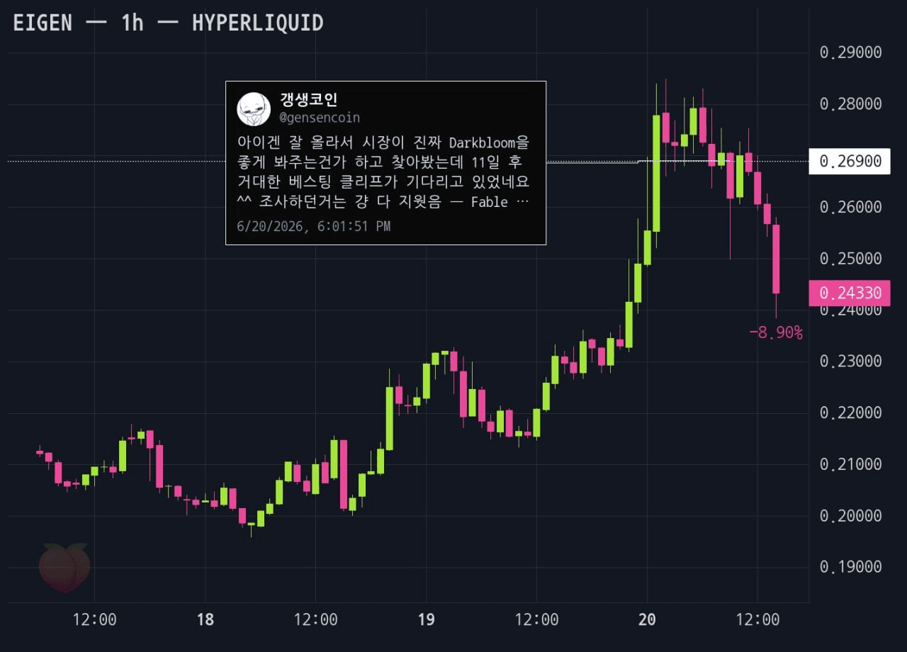 gensencoin/14291/6177226736722972799