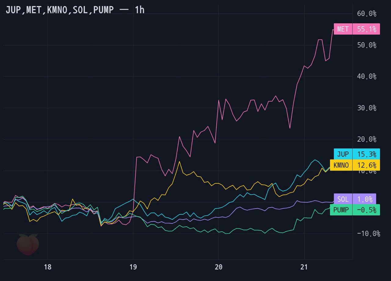 gensencoin/14292/6179416710482431509