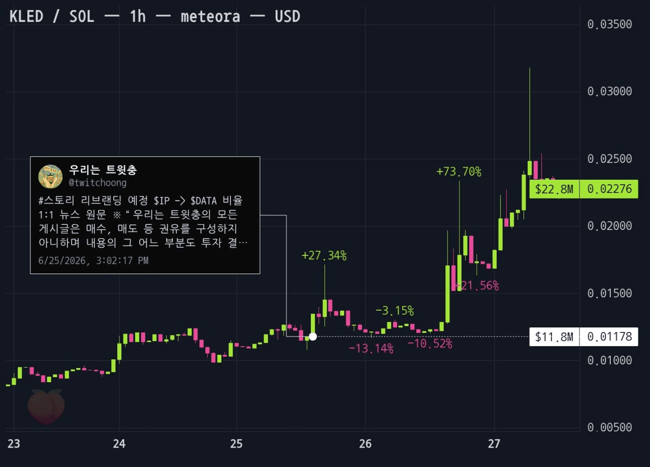 gensencoin/14338/6197437753306322023