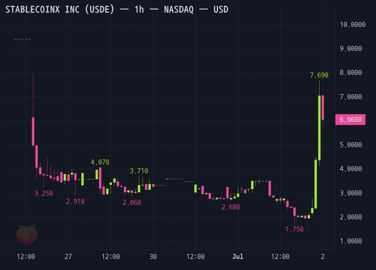 gensencoin/14365/6210730909015675224