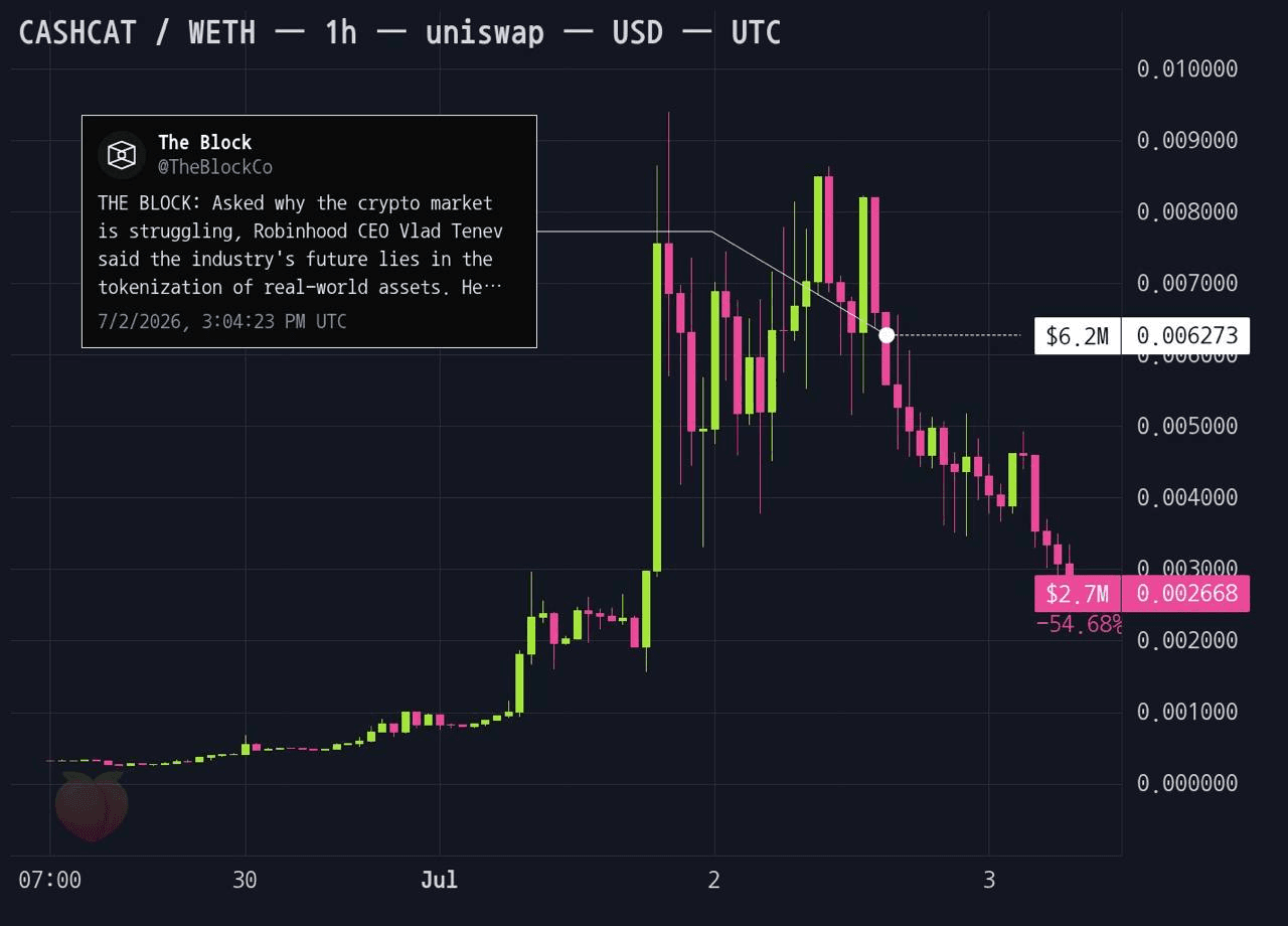gensencoin/14377/6215234508643045923