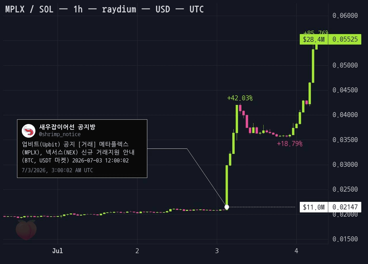 gensencoin/14381/6215465354545270497