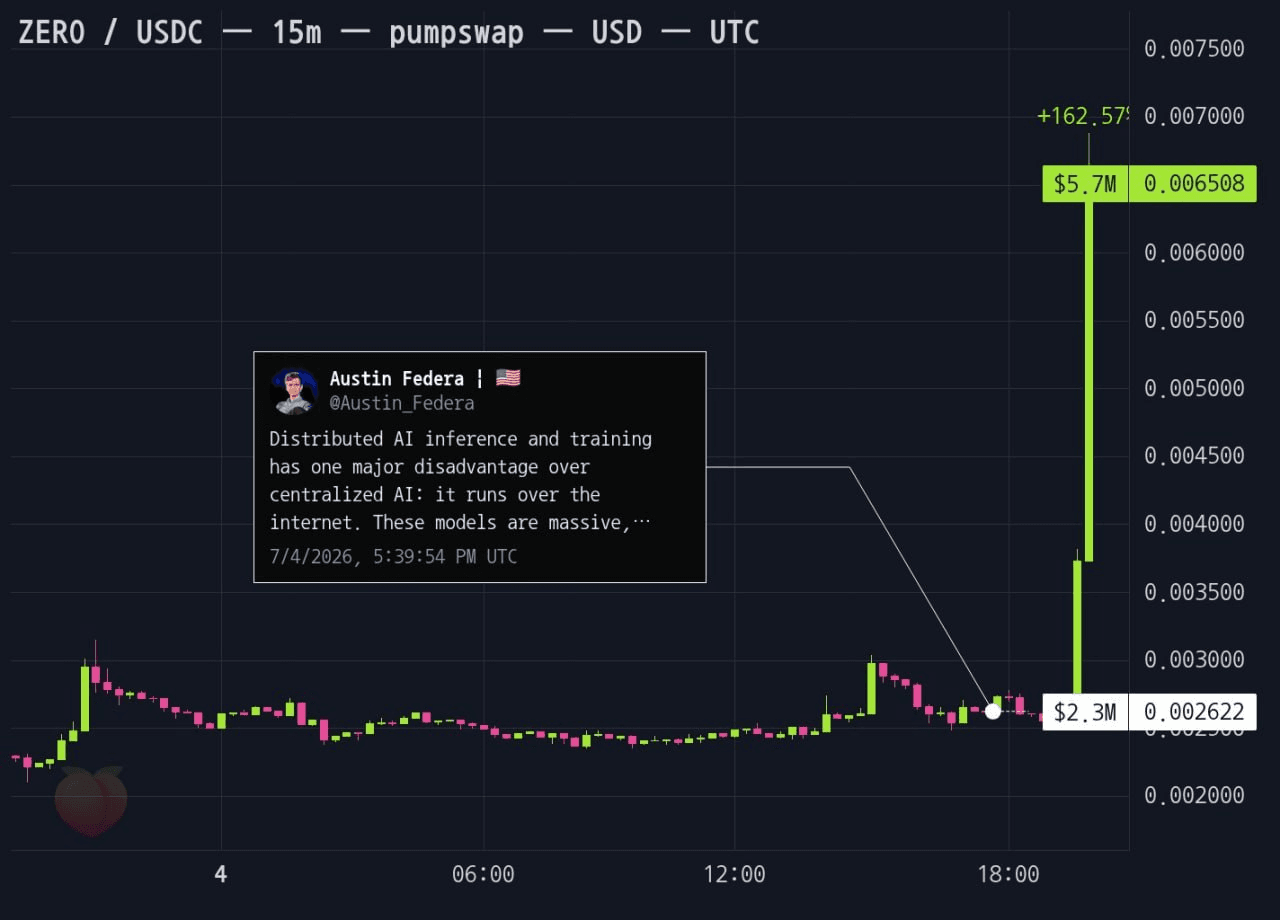 gensencoin/14384/6217717154358956250