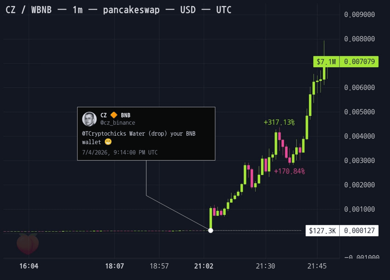 gensencoin/14385/6217717154358956256