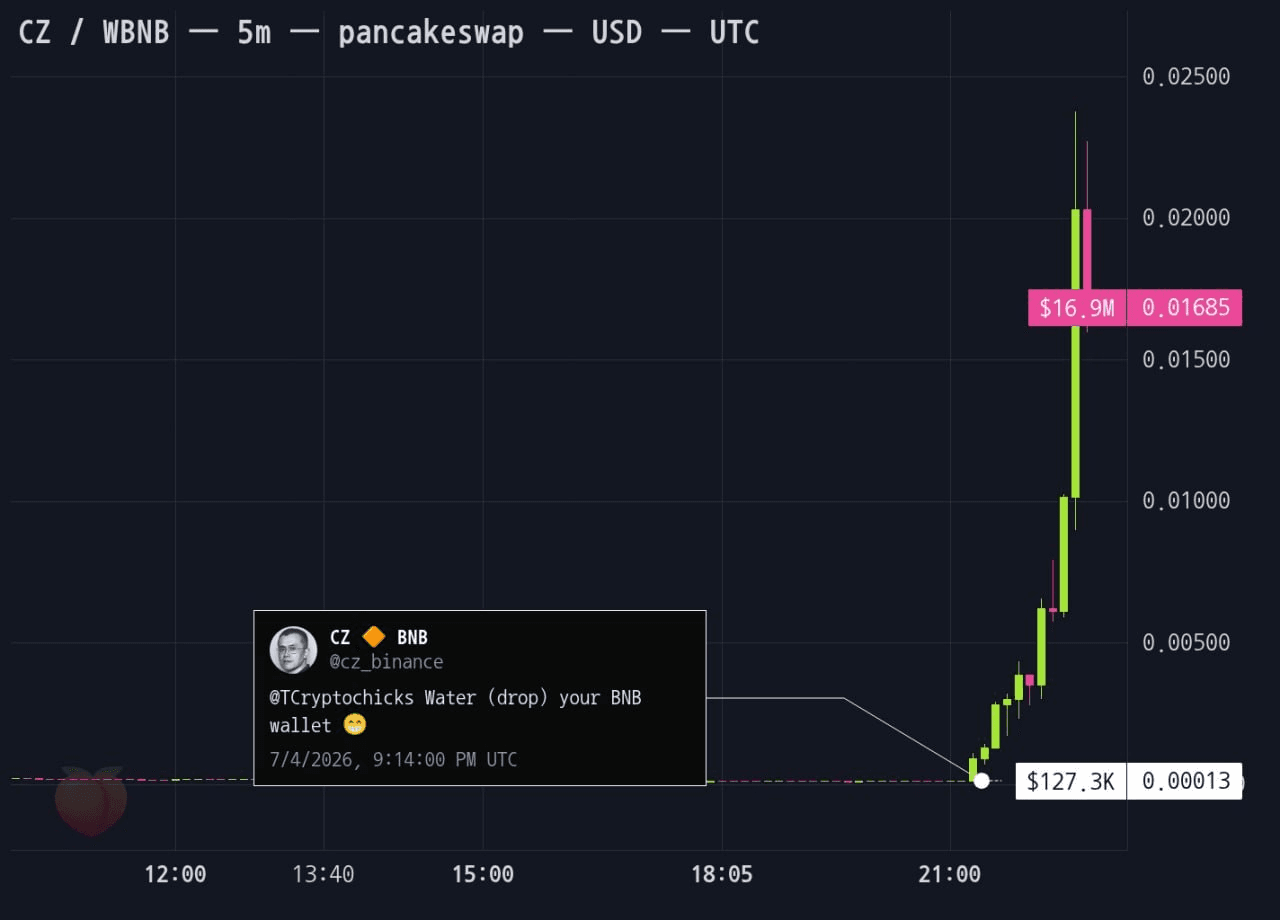 gensencoin/14386/6217717154358956259