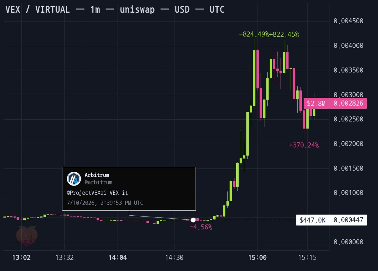 gensencoin/14413/6235631252497174720