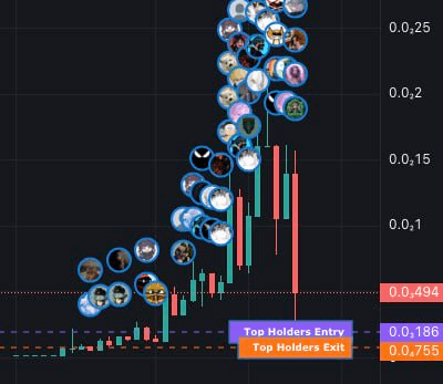 gensencoin/14418/6242547476988628972
