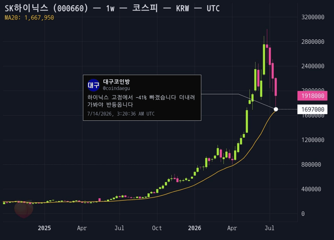 gensencoin/14420/6246590660416836972