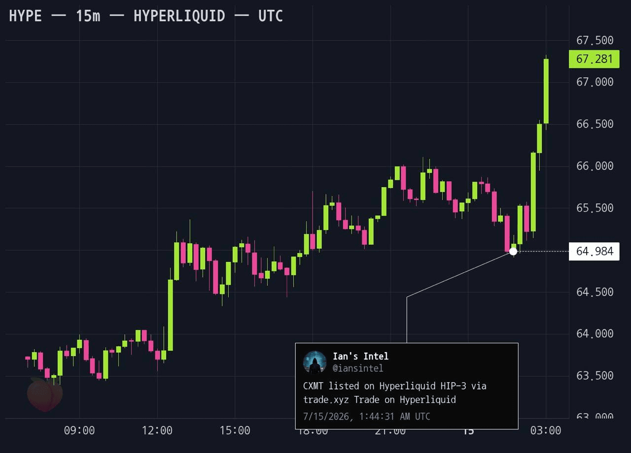 gensencoin/14424/6248842460230520661