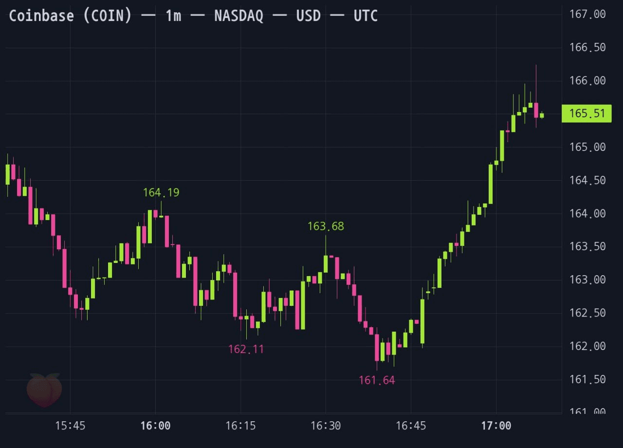 gensencoin/14430/6251252392150110709