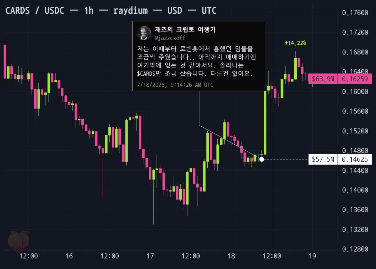 gensencoin/14452/6262772662669086718