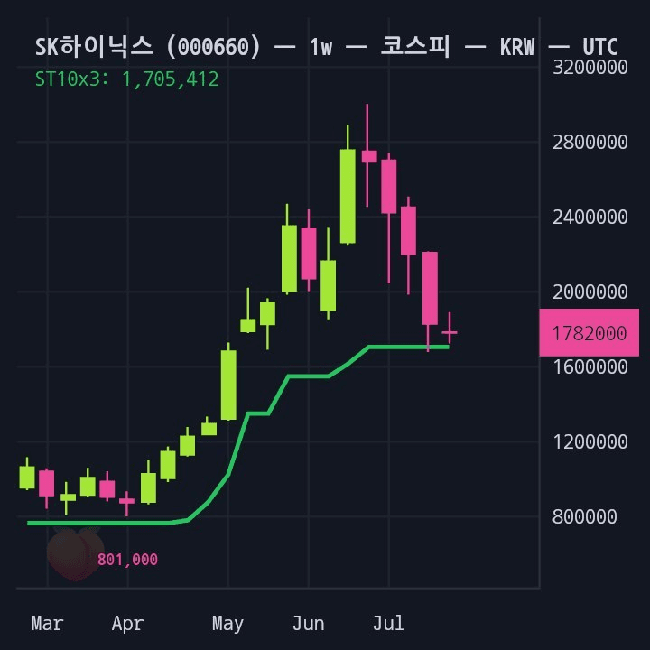 gensencoin/14454/6264679125637337300