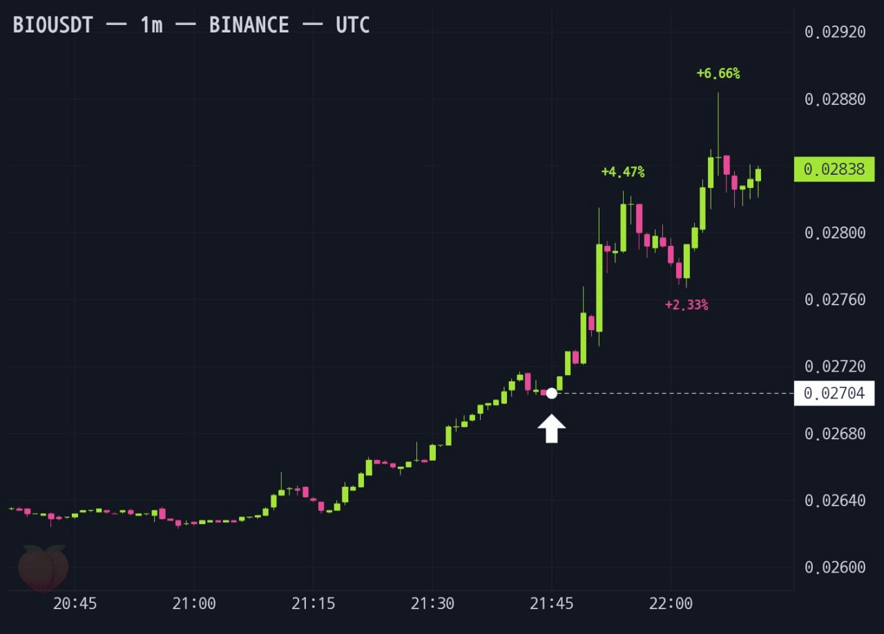 gensencoin/14468/6266924676273607869