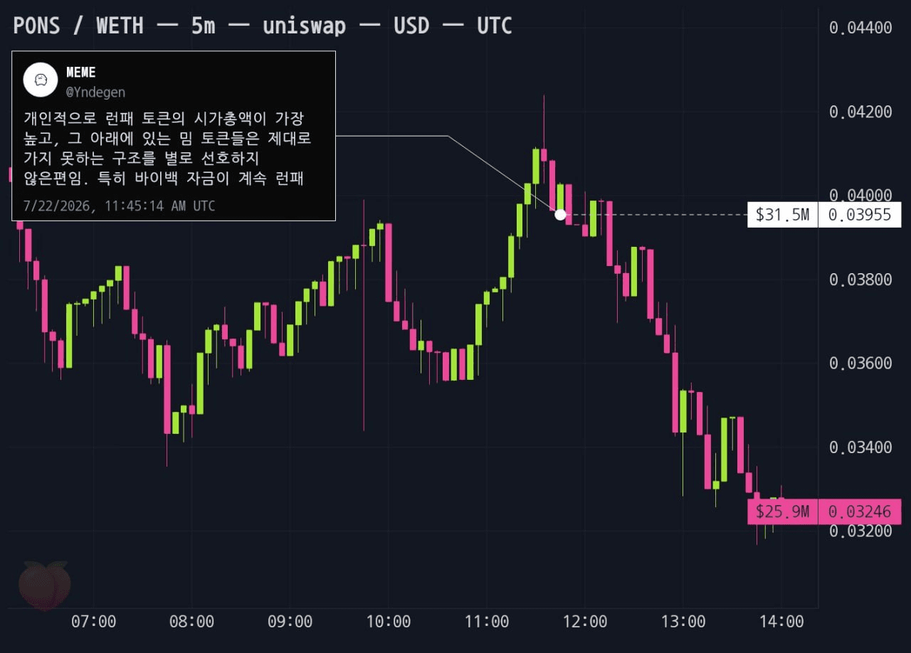 gensencoin/14470/6269176476087292463