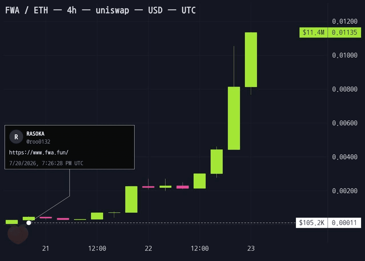 gensencoin/14478/6273696413770257838