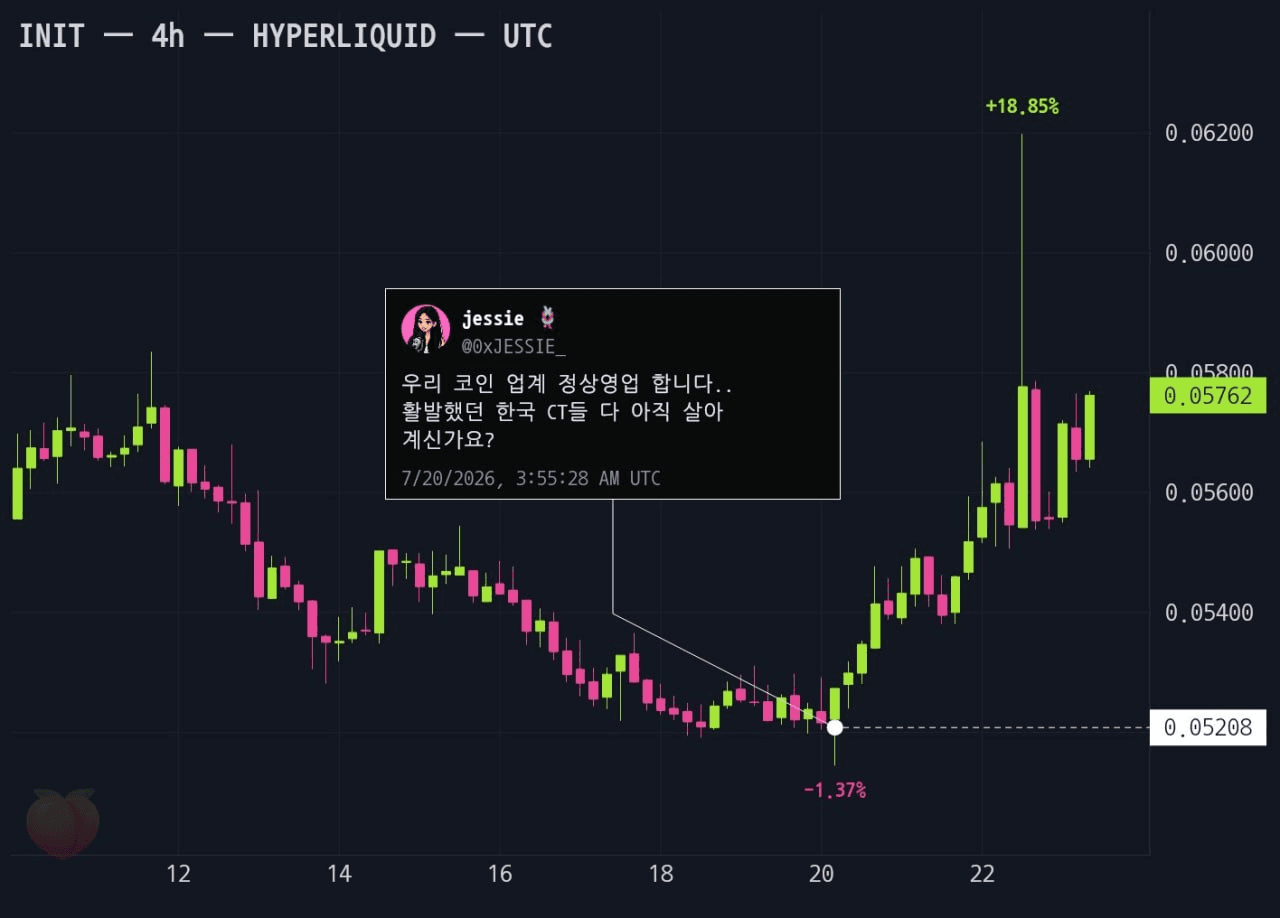 gensencoin/14479/6273696413770257935
