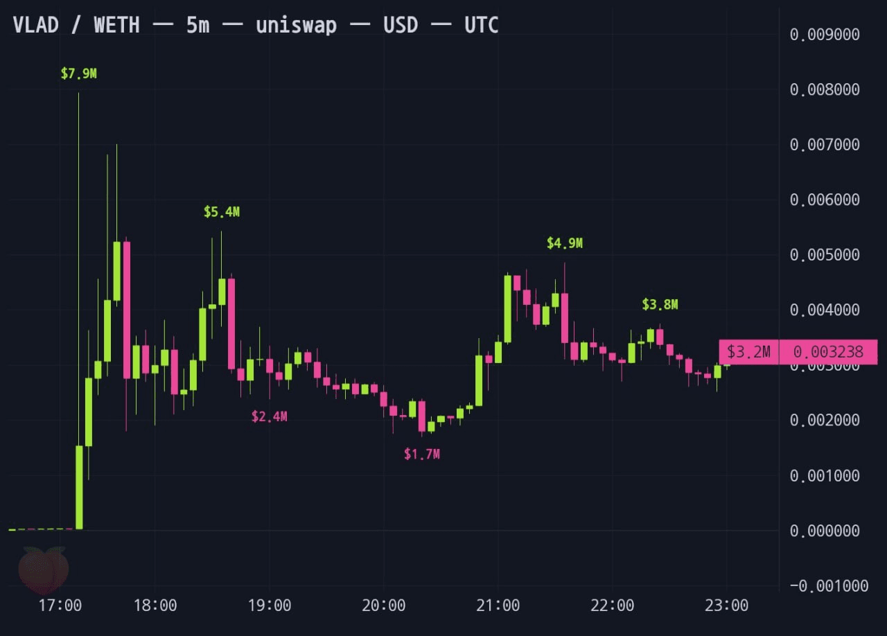 gensencoin/14482/6275948213583941616