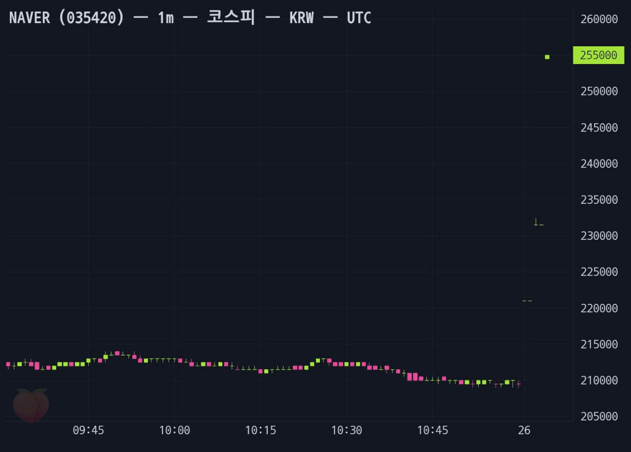 gensencoin/14498/6282903938889617503