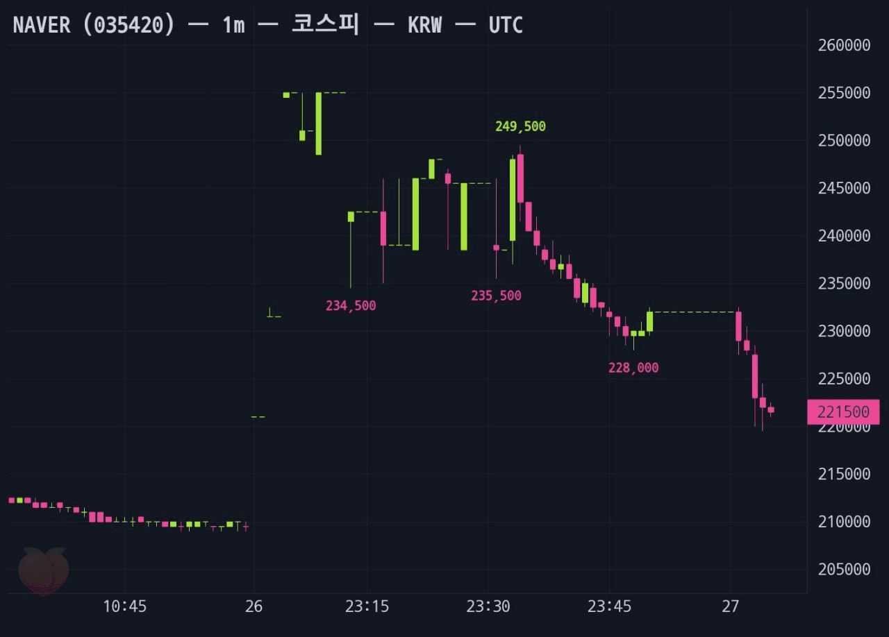 gensencoin/14499/6282903938889617509