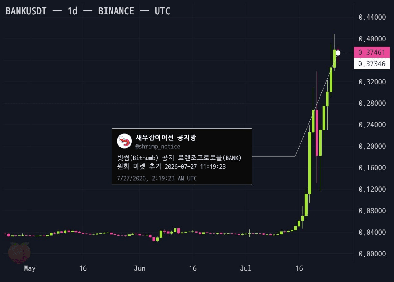 gensencoin/14502/6282903938889617557