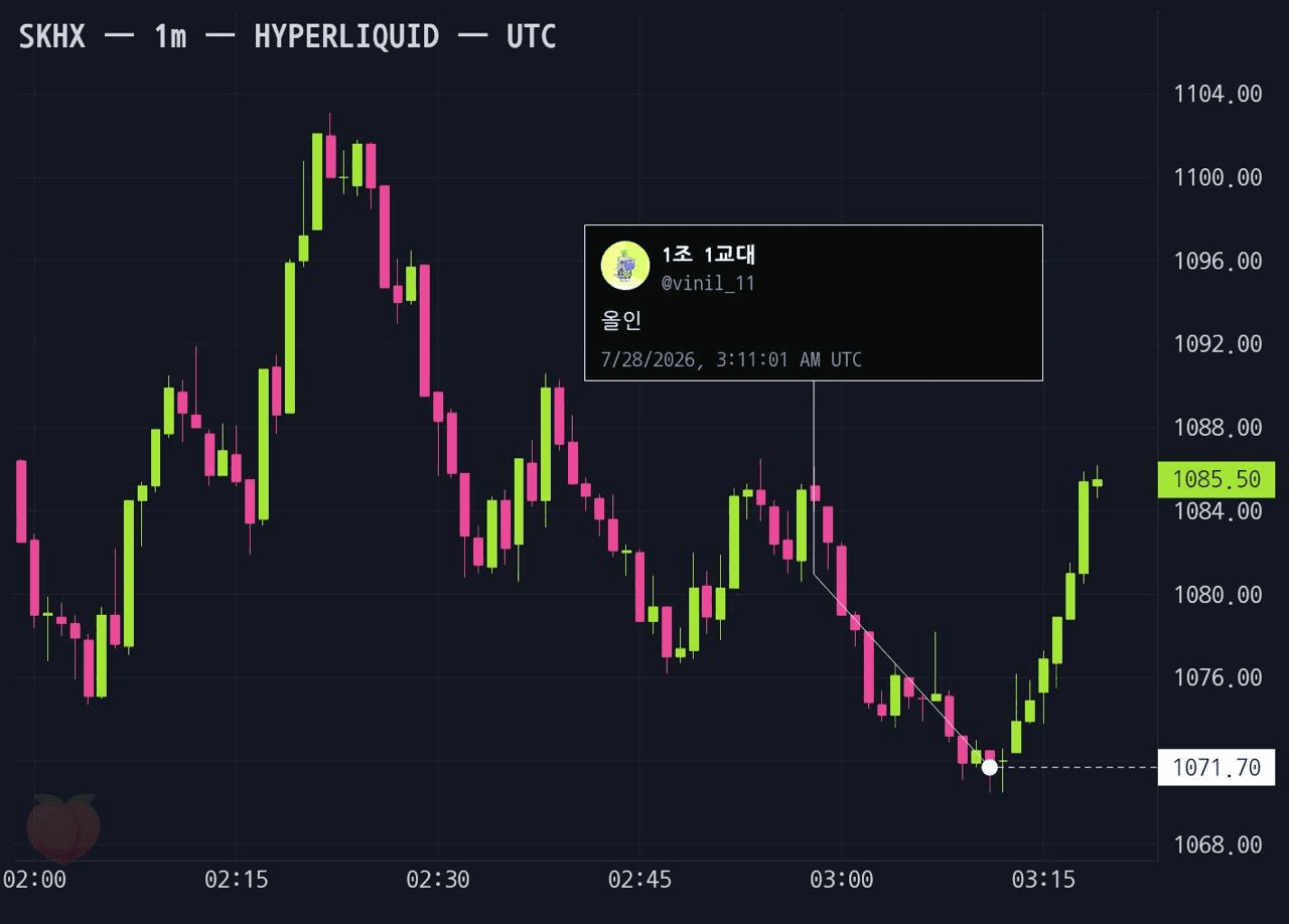 gensencoin/14508/6287227660991664828
