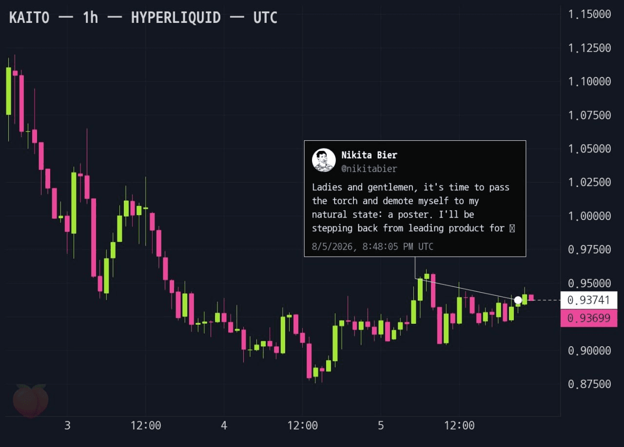 gensencoin/14522/6314310539349266360