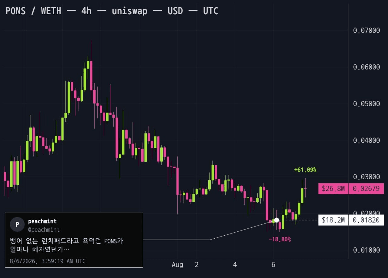 gensencoin/14524/6318933745225897140